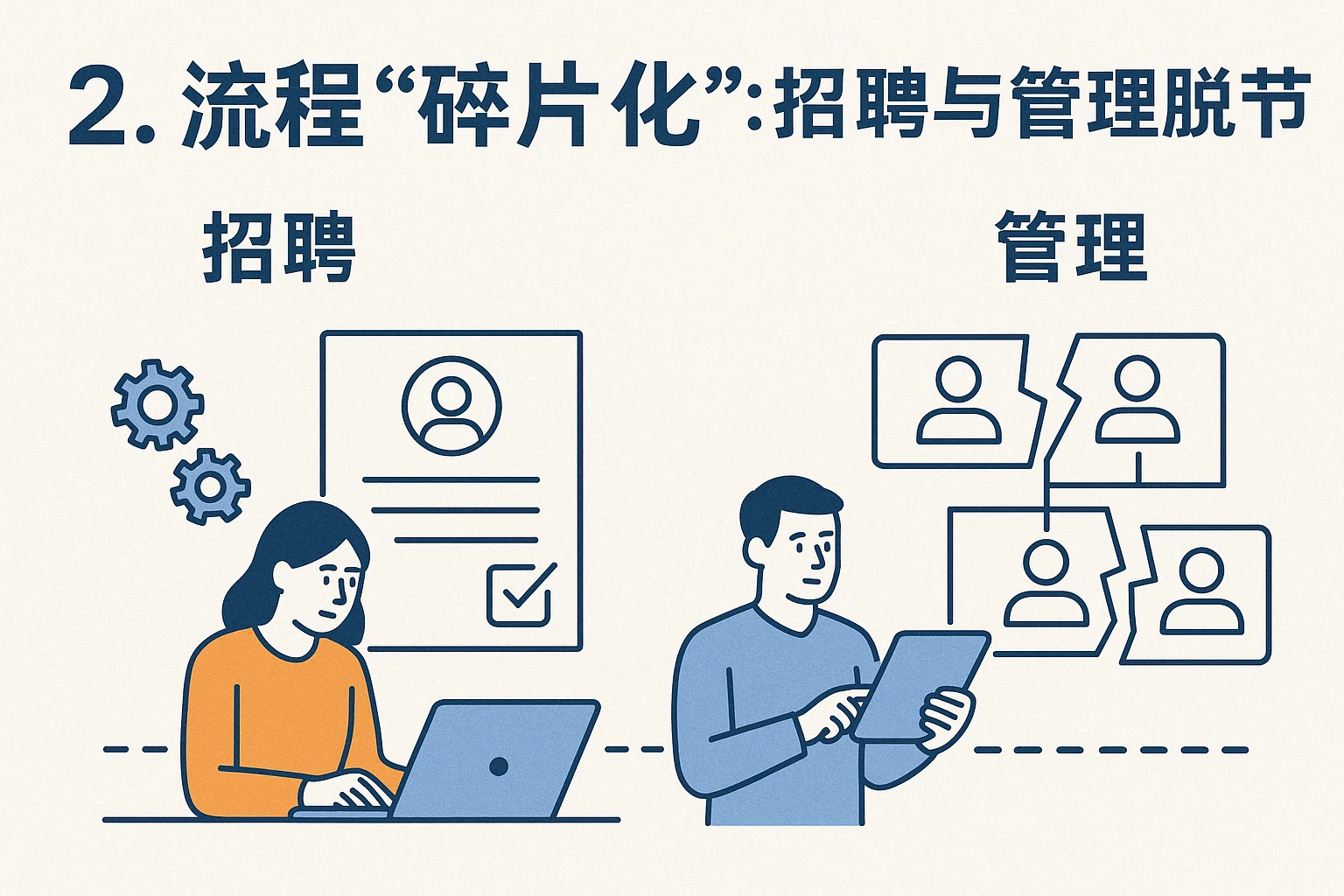 2. 流程“碎片化”：招聘与管理脱节