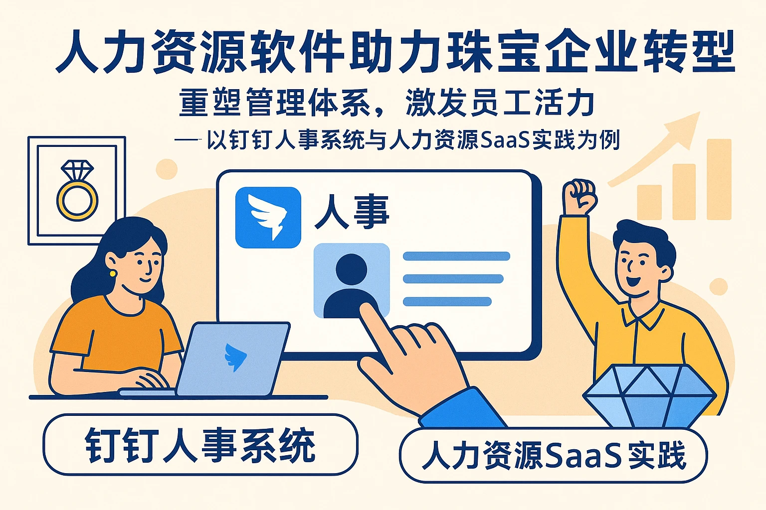 人力资源软件助力珠宝企业转型：重塑管理体系，激发员工活力——以钉钉人事系统与人力资源SaaS实践为例
