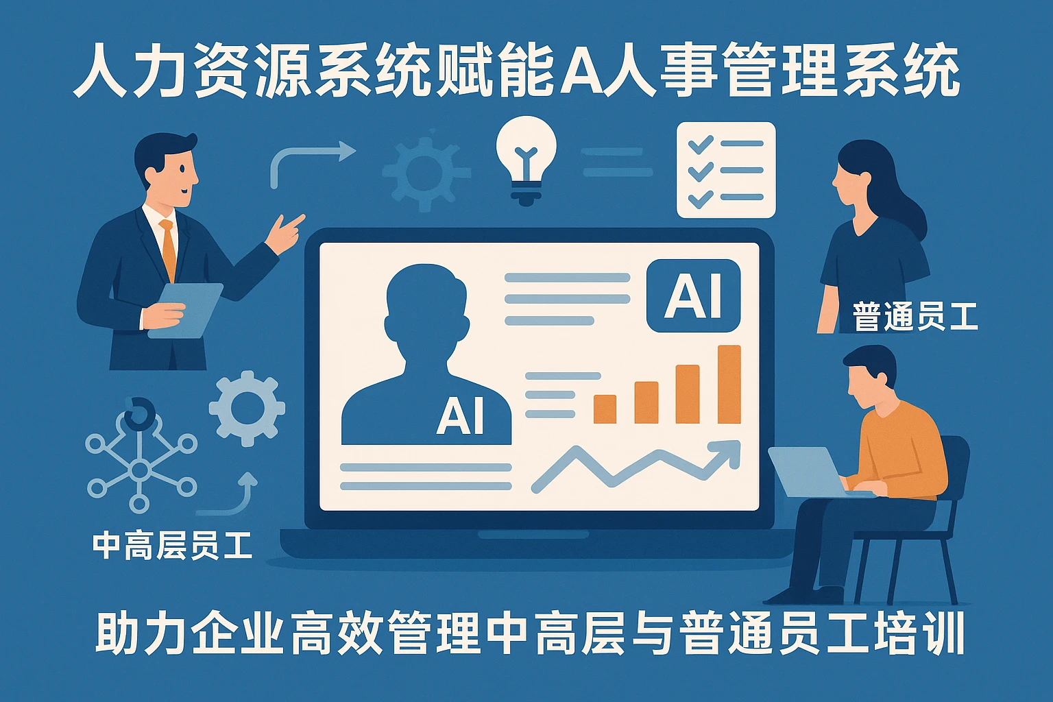 人力资源系统赋能AI人事管理系统，助力企业高效管理中高层与普通员工培训