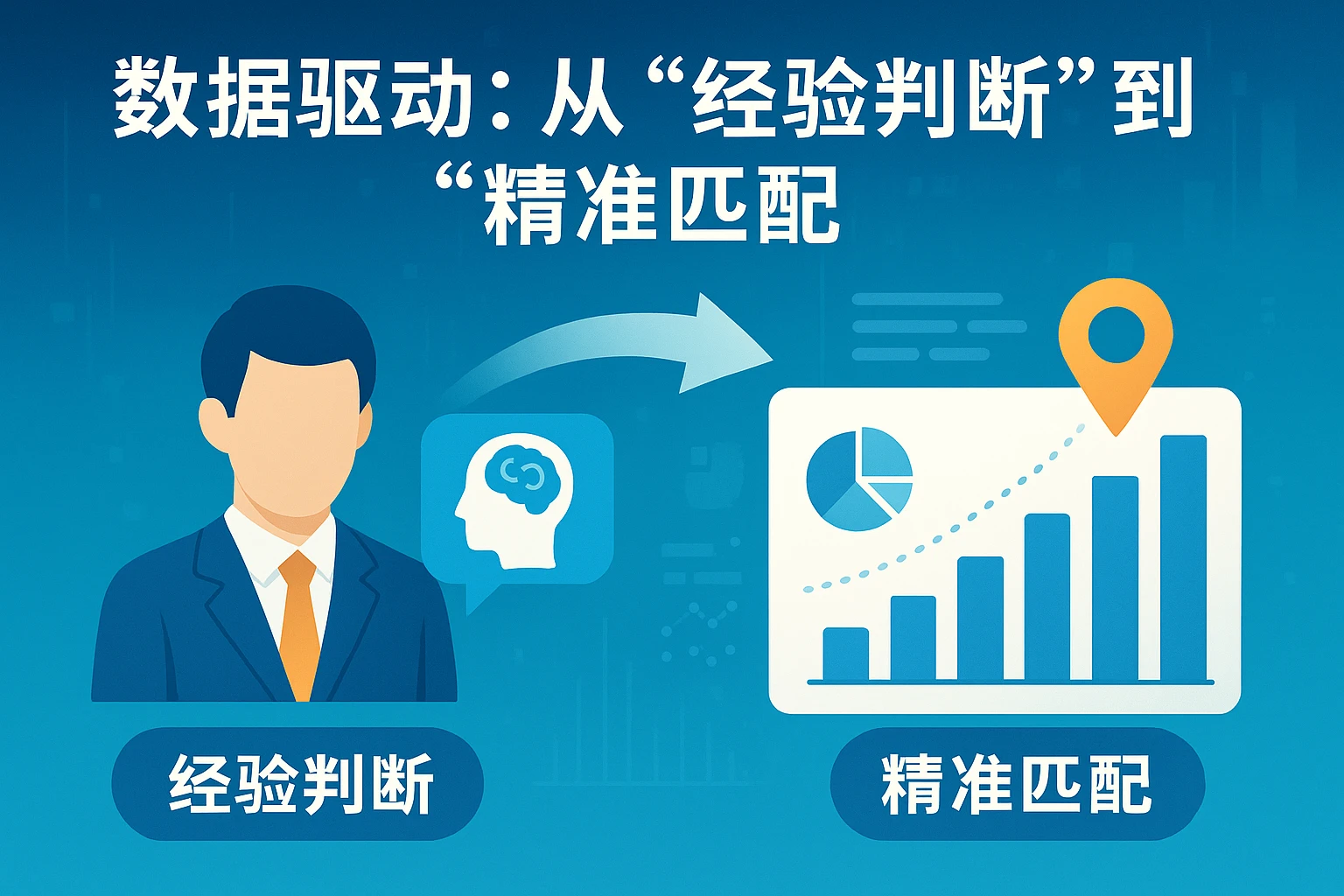 2. 数据驱动：从“经验判断”到“精准匹配”
