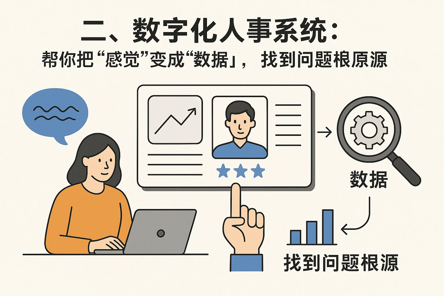 二、数字化人事系统：帮你把“感觉”变成“数据”，找到问题根源
