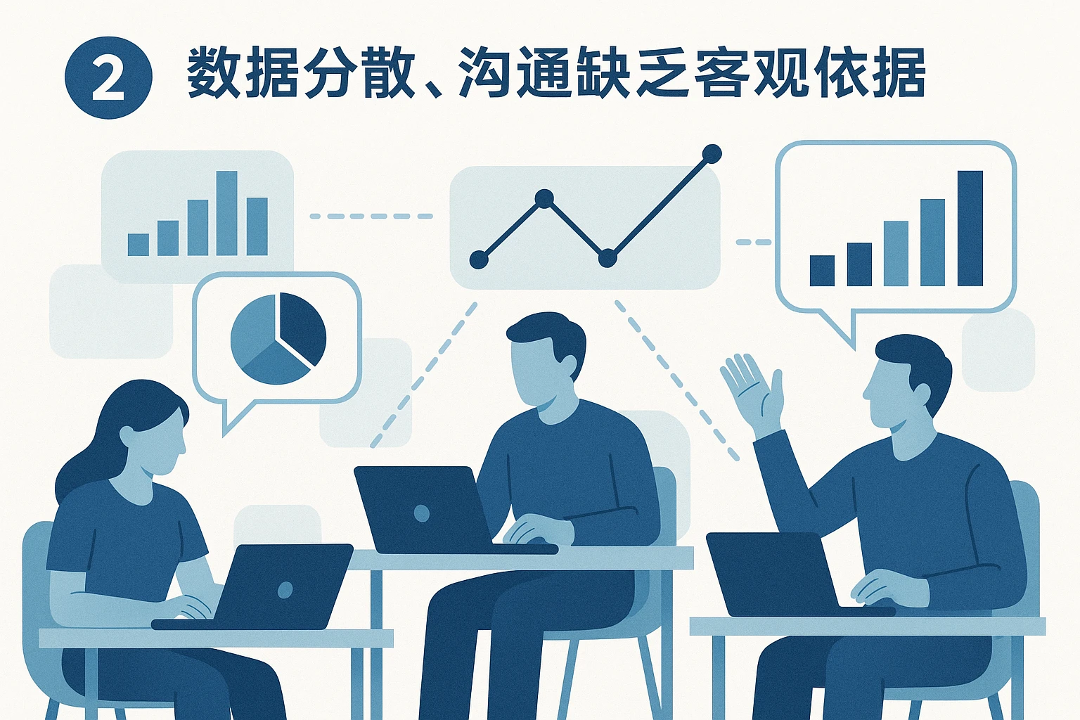 2. 数据分散，沟通缺乏客观依据