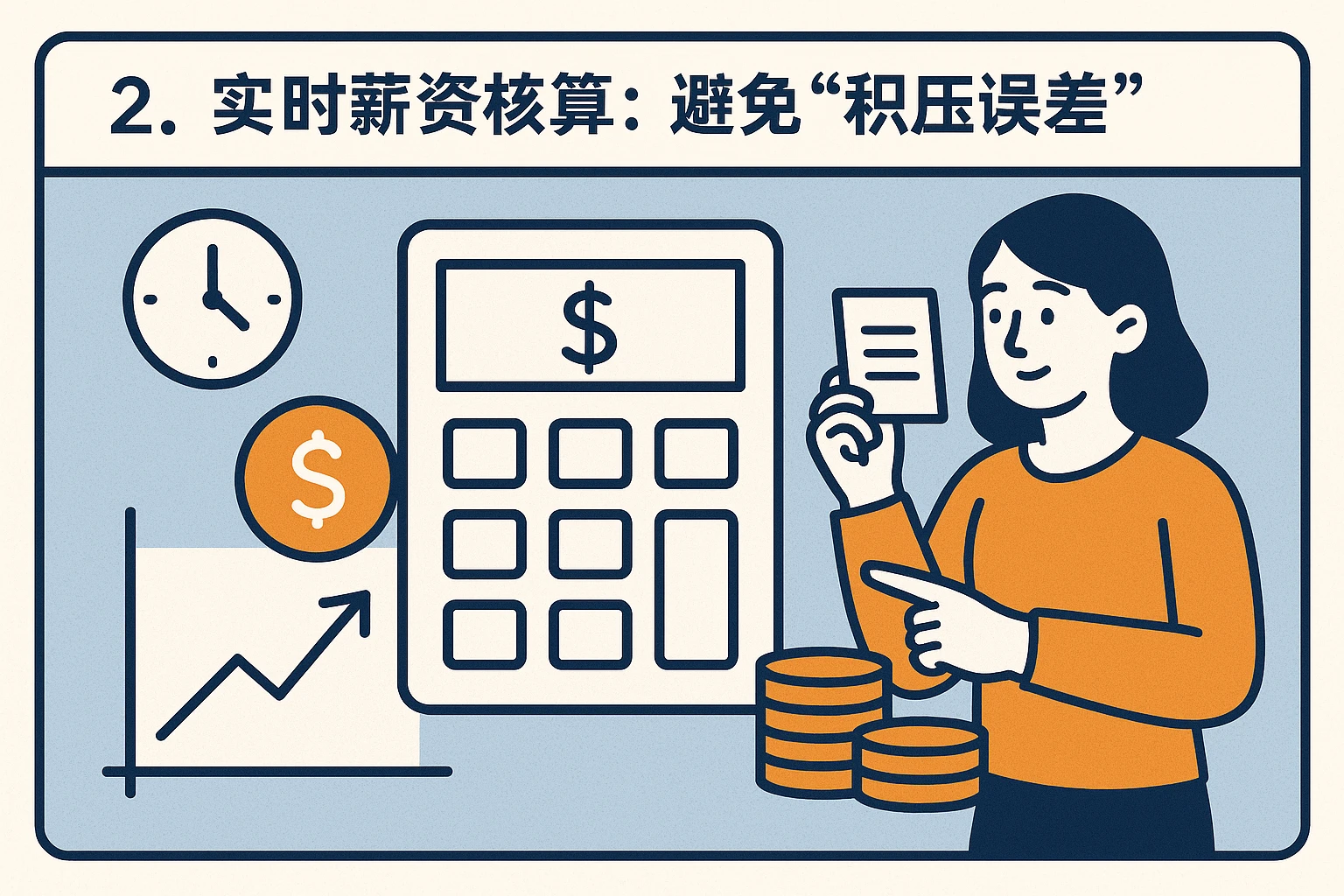 2. 实时薪资核算：避免“积压误差”