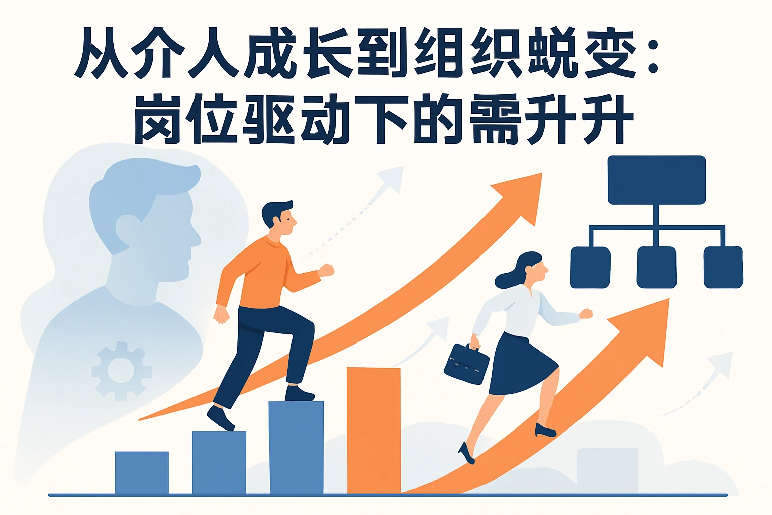 从个人成长到组织蜕变：岗位驱动下的需求升级