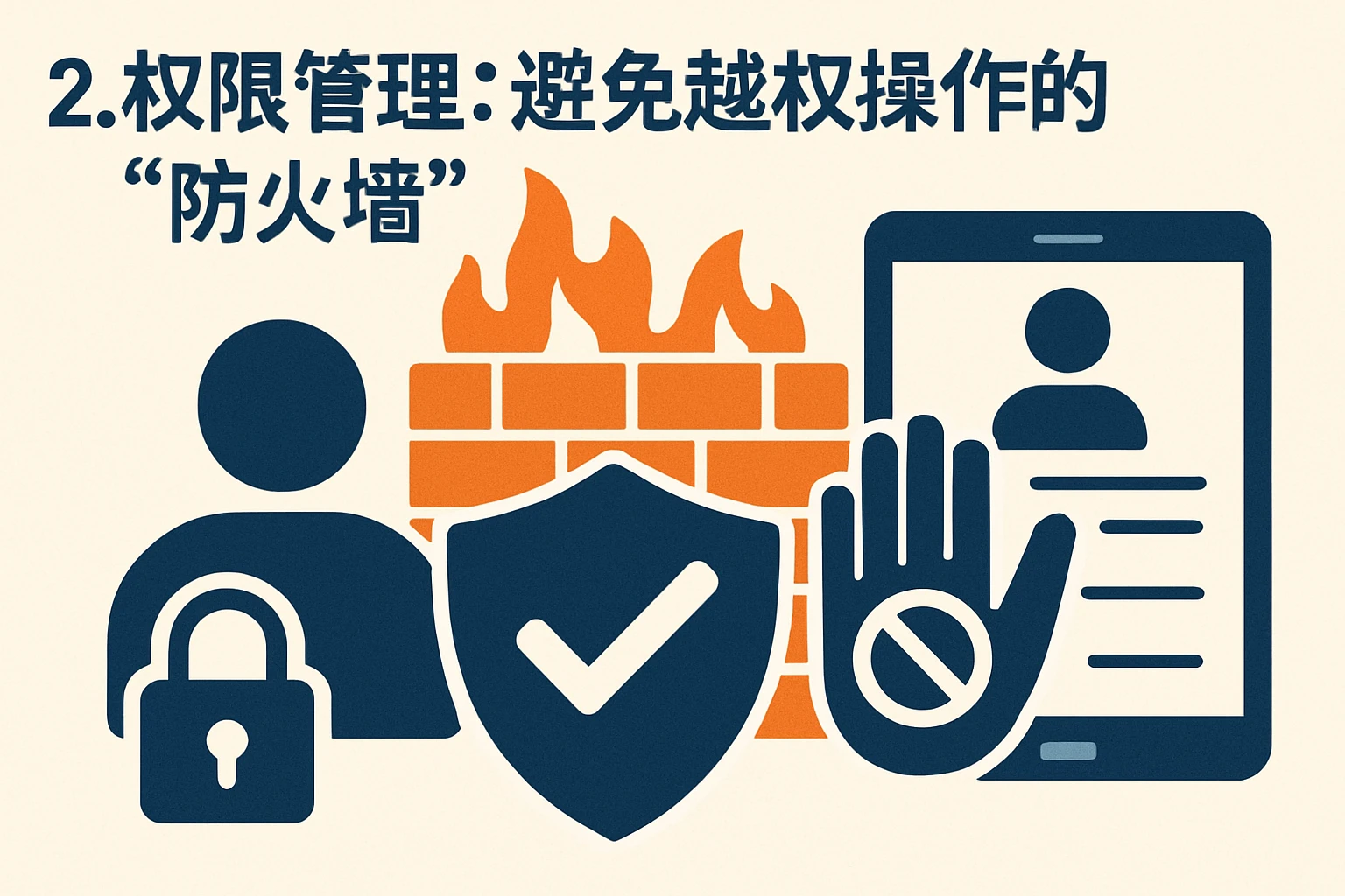 2. 权限管理：避免越权操作的“防火墙”