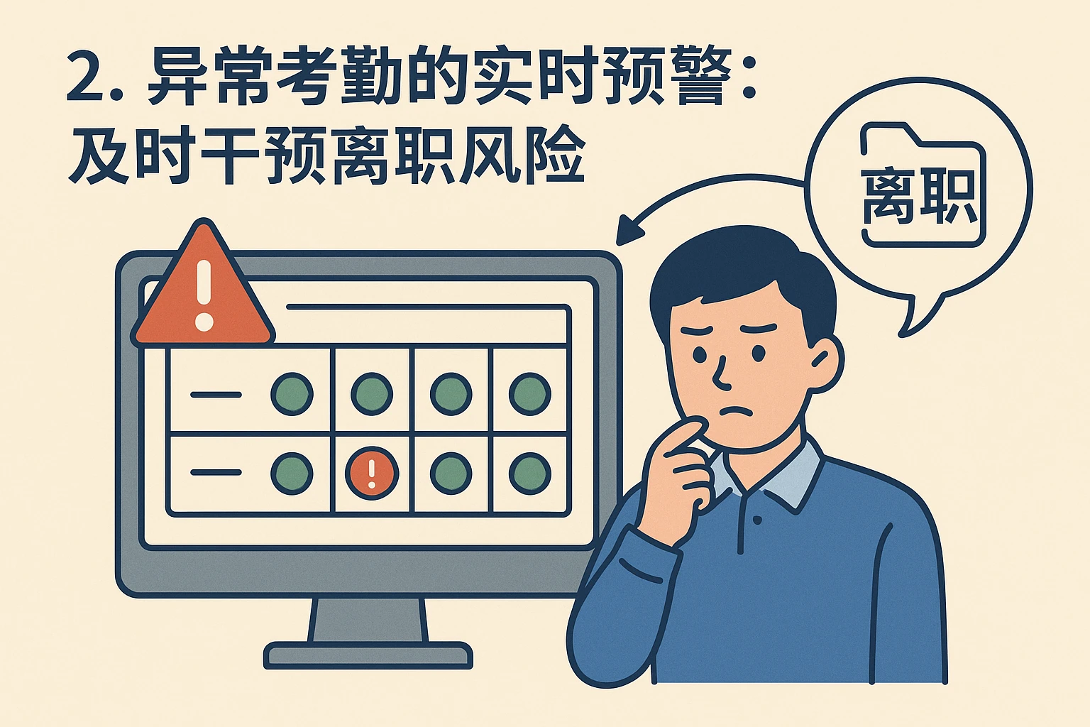 2. 异常考勤的实时预警：及时干预离职风险