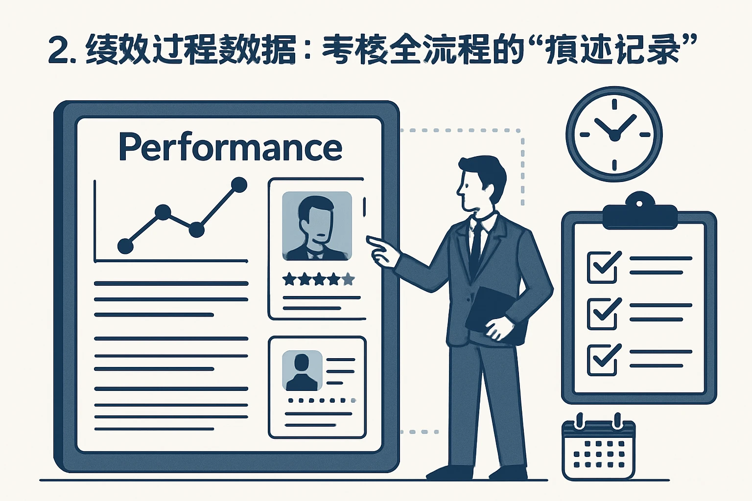 2. 绩效过程数据：考核全流程的“痕迹记录”