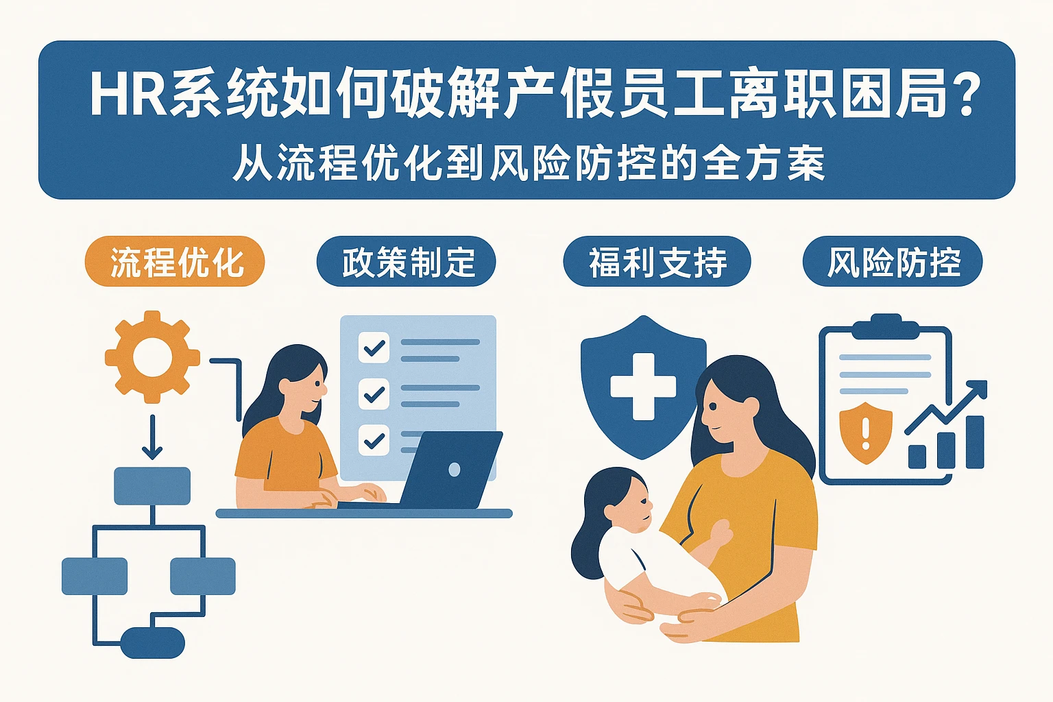 HR系统如何破解产假员工离职困局？从流程优化到风险防控的全方案