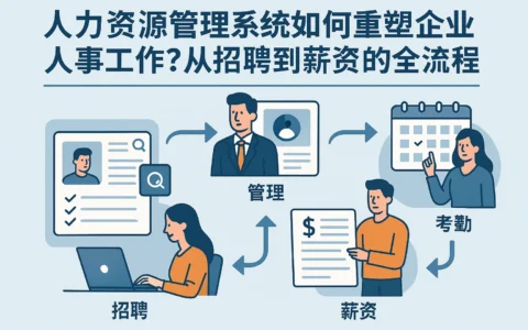 人力资源管理系统如何重塑企业人事工作？从招聘到薪资的全流程优化实践