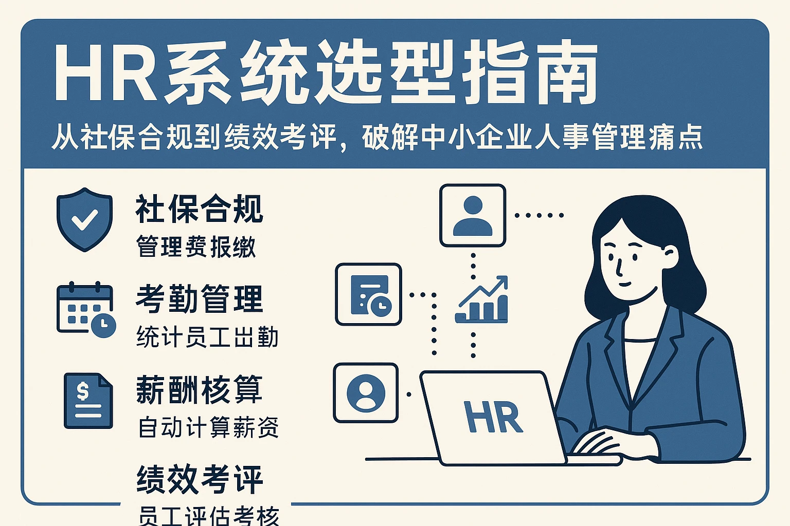 HR系统选型指南：从社保合规到绩效考评，破解中小企业人事管理痛点