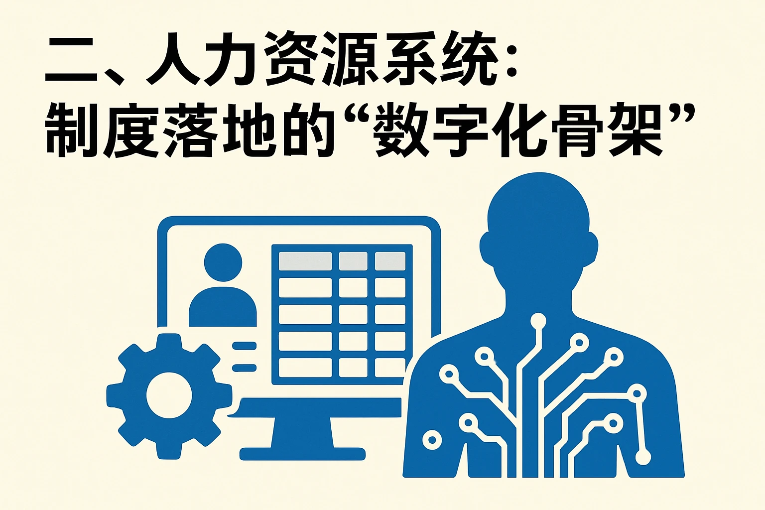 二、人力资源系统：制度落地的“数字化骨架”