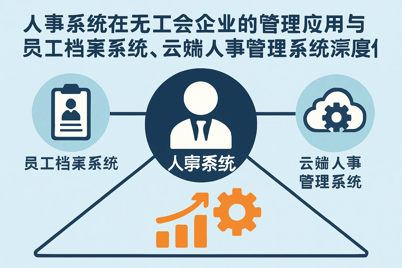 人事系统在无工会企业的管理应用与员工档案系统、云端人事管理系统的深度价值