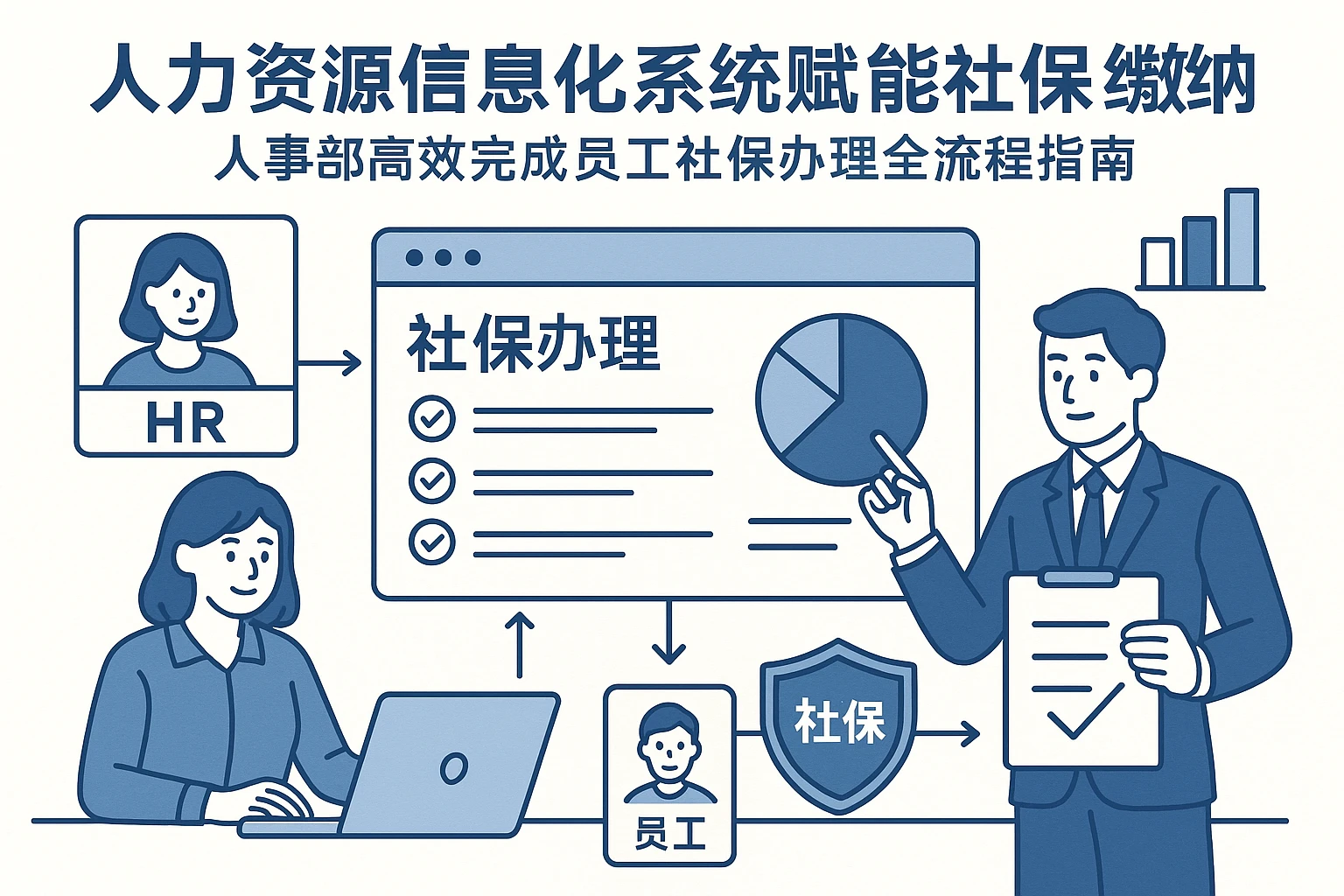 人力资源信息化系统赋能社保缴纳：人事部高效完成员工社保办理全流程指南
