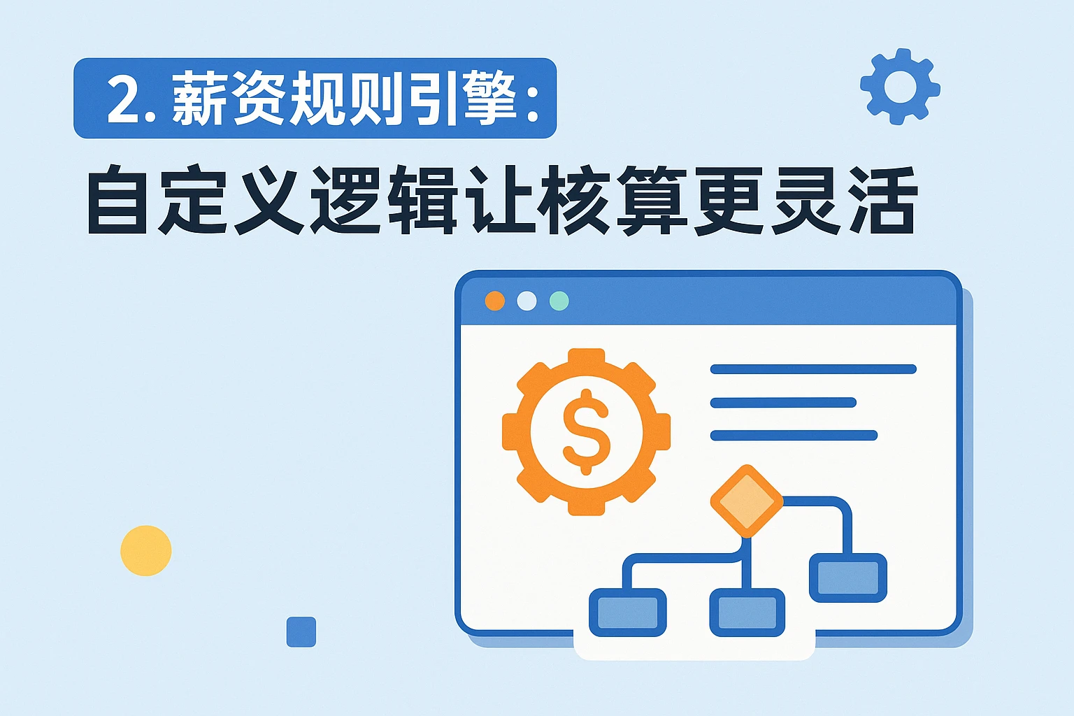 2. 薪资规则引擎：自定义逻辑让核算更灵活