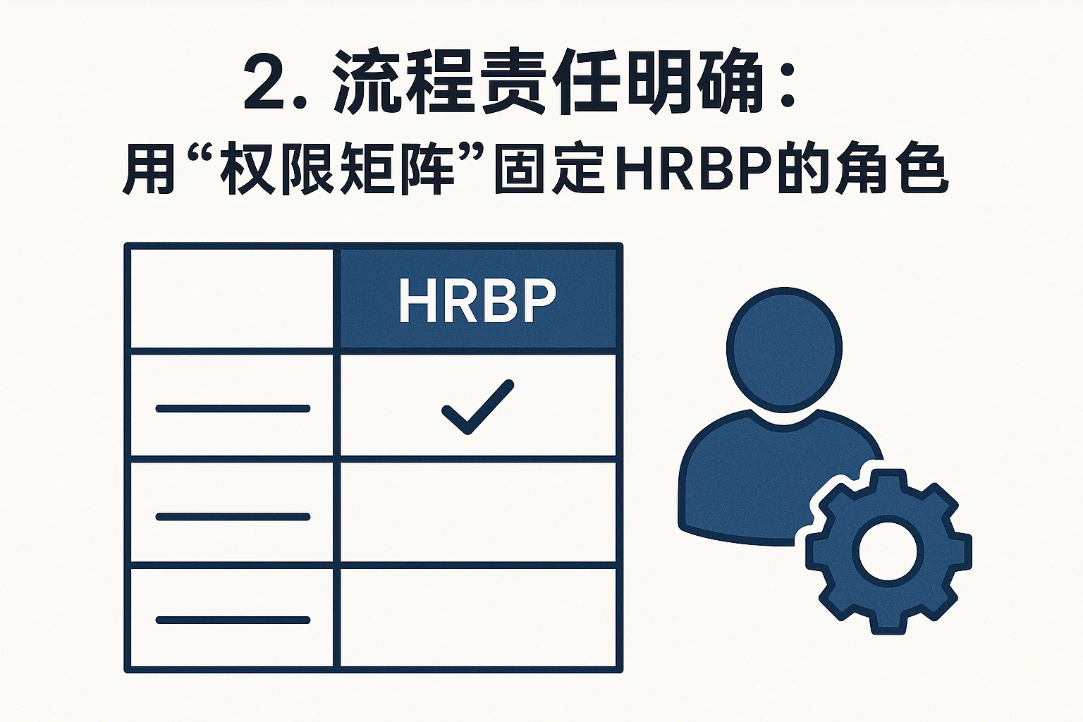 2. 流程责任明确：用“权限矩阵”固定HRBP的角色