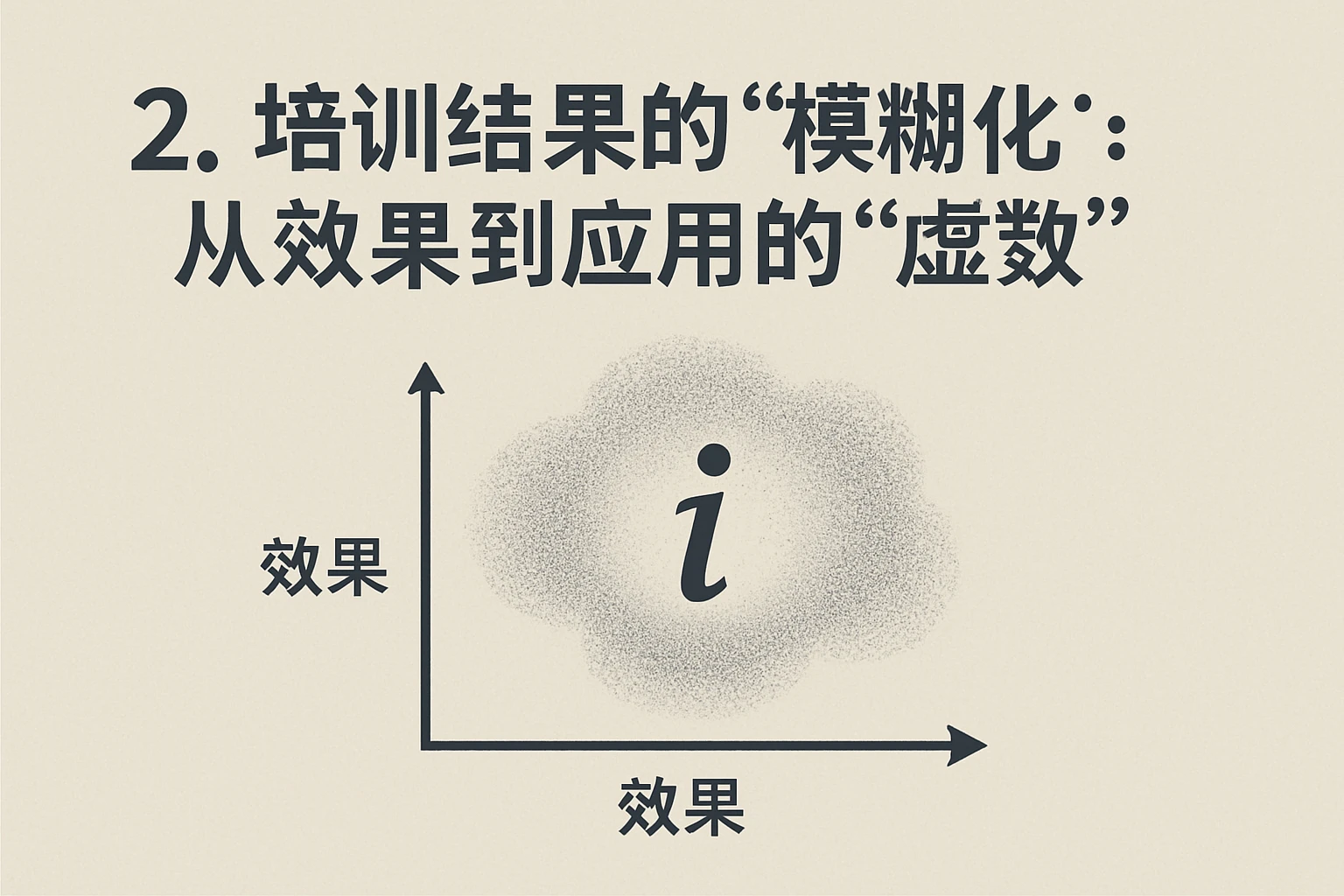 2. 培训结果的“模糊化”：从效果到应用的“虚数”