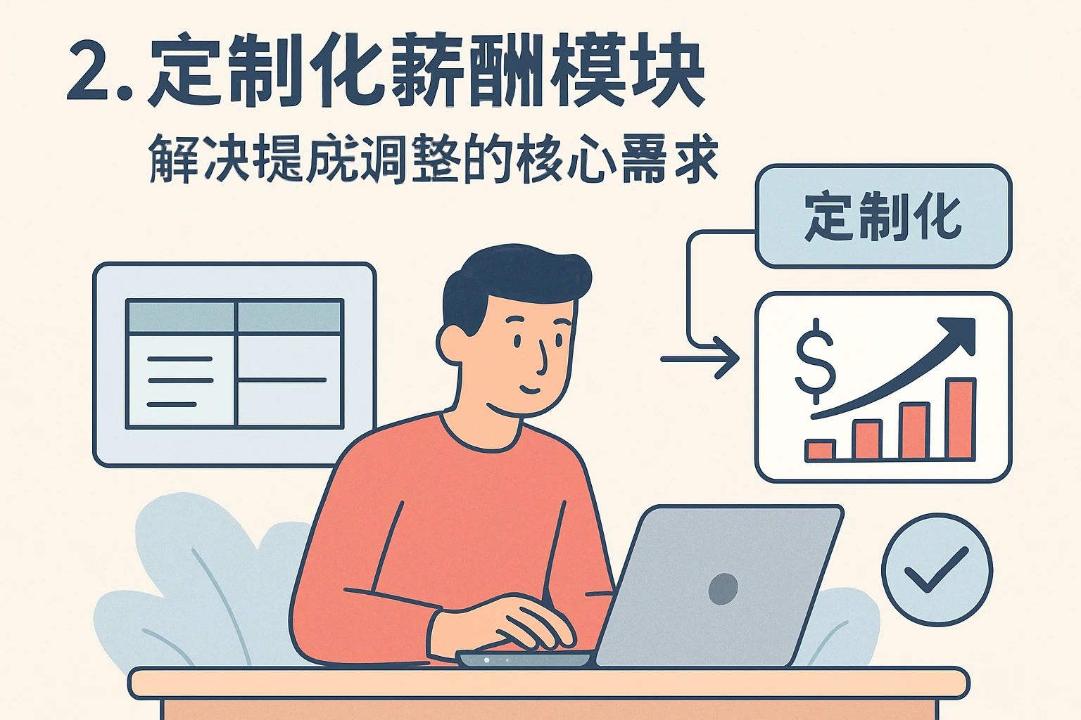 2. 定制化薪酬模块：解决提成调整的核心需求