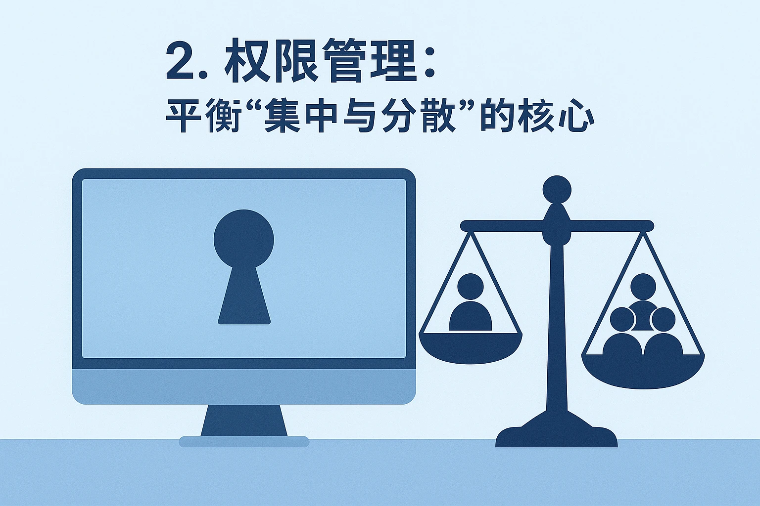 2. 权限管理：平衡“集中与分散”的核心