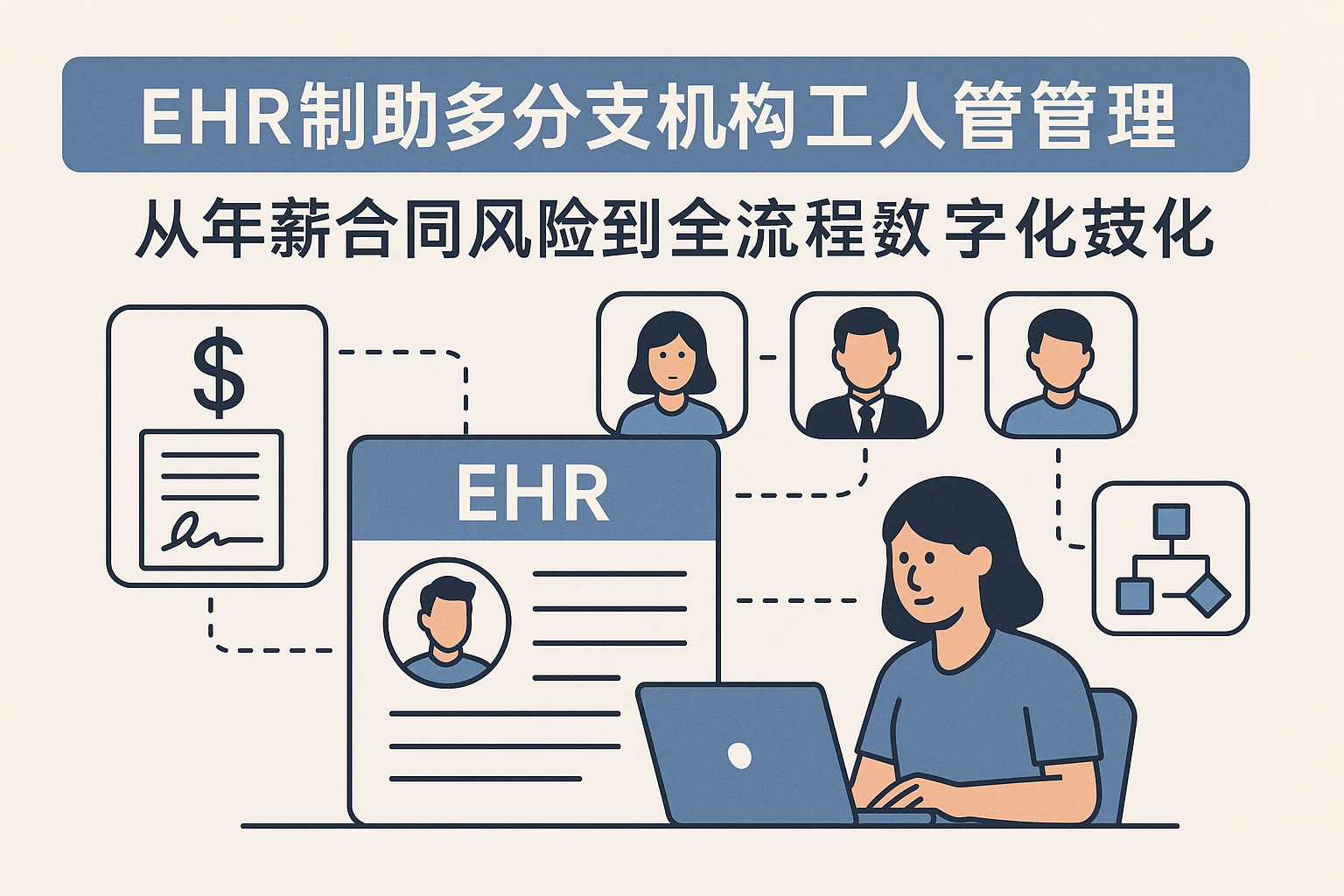 EHR系统赋能多分支机构员工管理：从年薪合同风险防控到全流程数字化