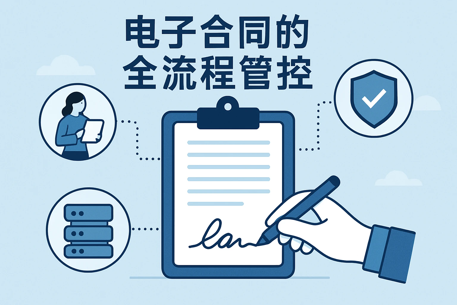 2. 电子合同的“全流程管控”