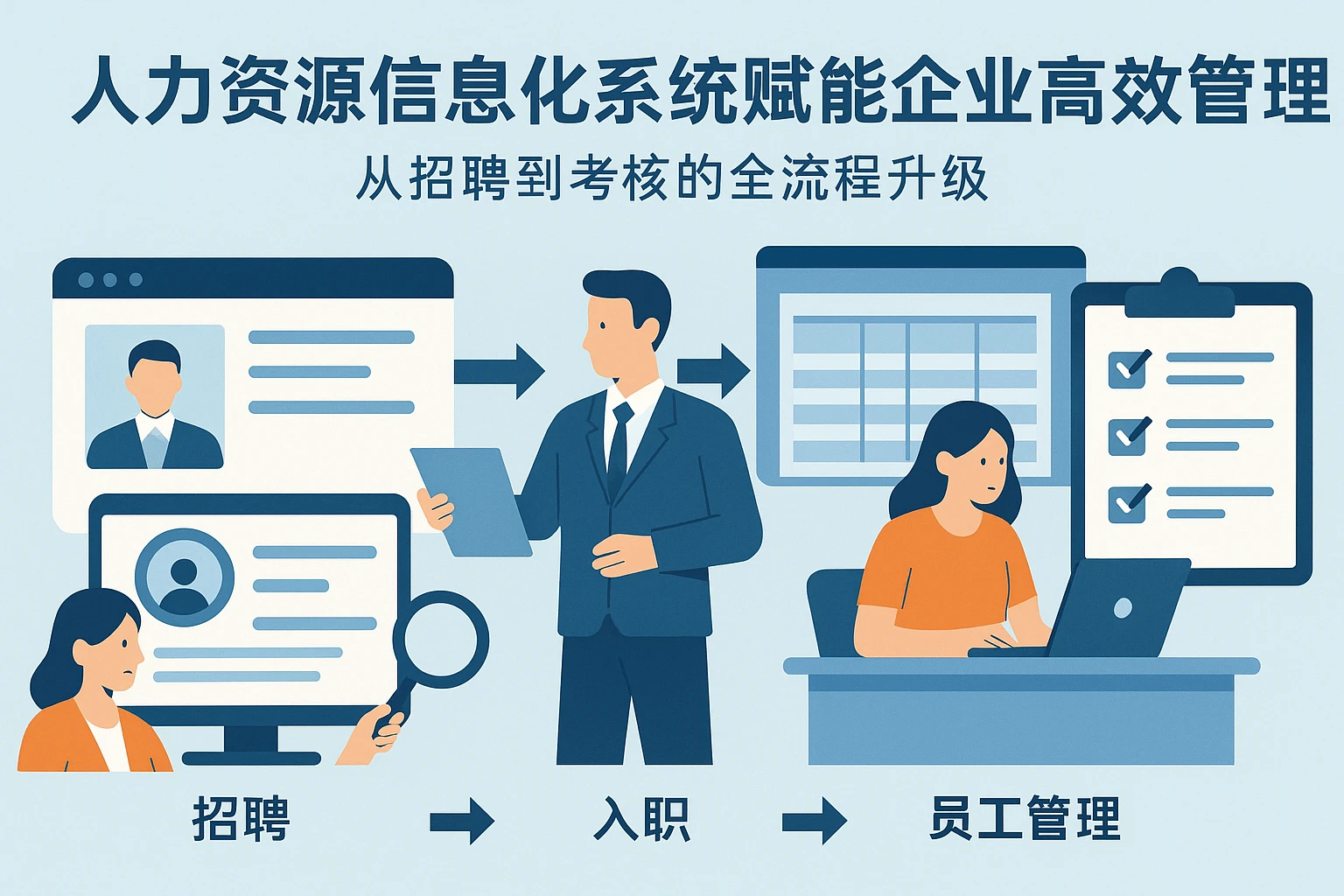 人力资源信息化系统赋能企业高效管理：从招聘到考核的全流程升级