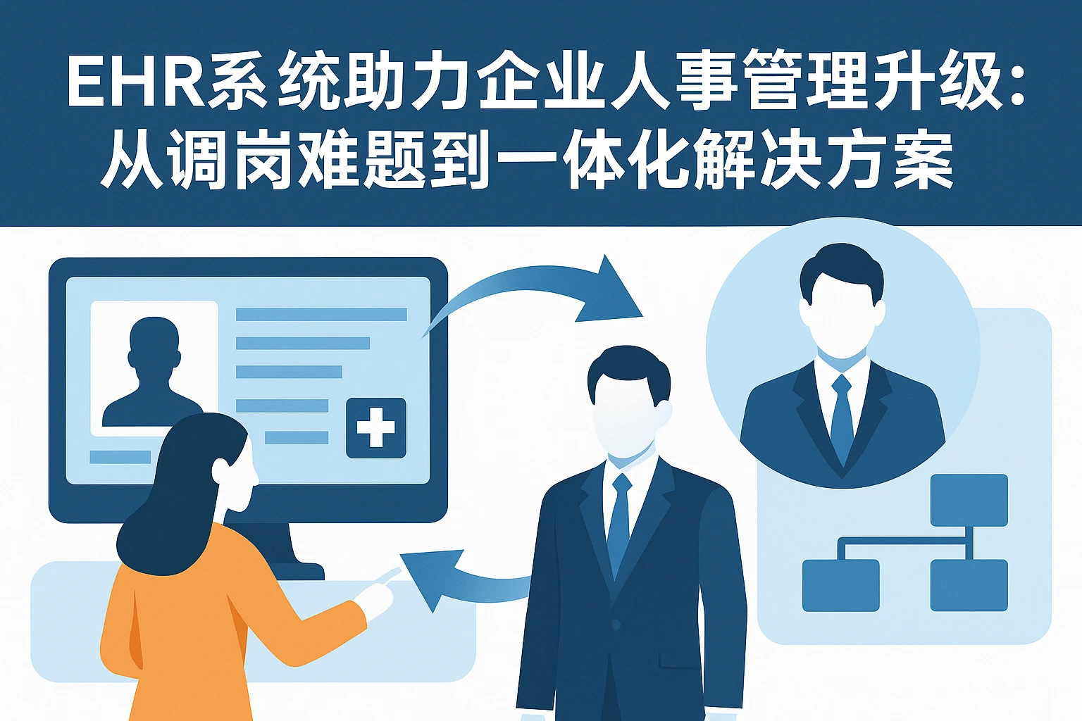 EHR系统助力企业人事管理升级：从调岗难题到一体化解决方案