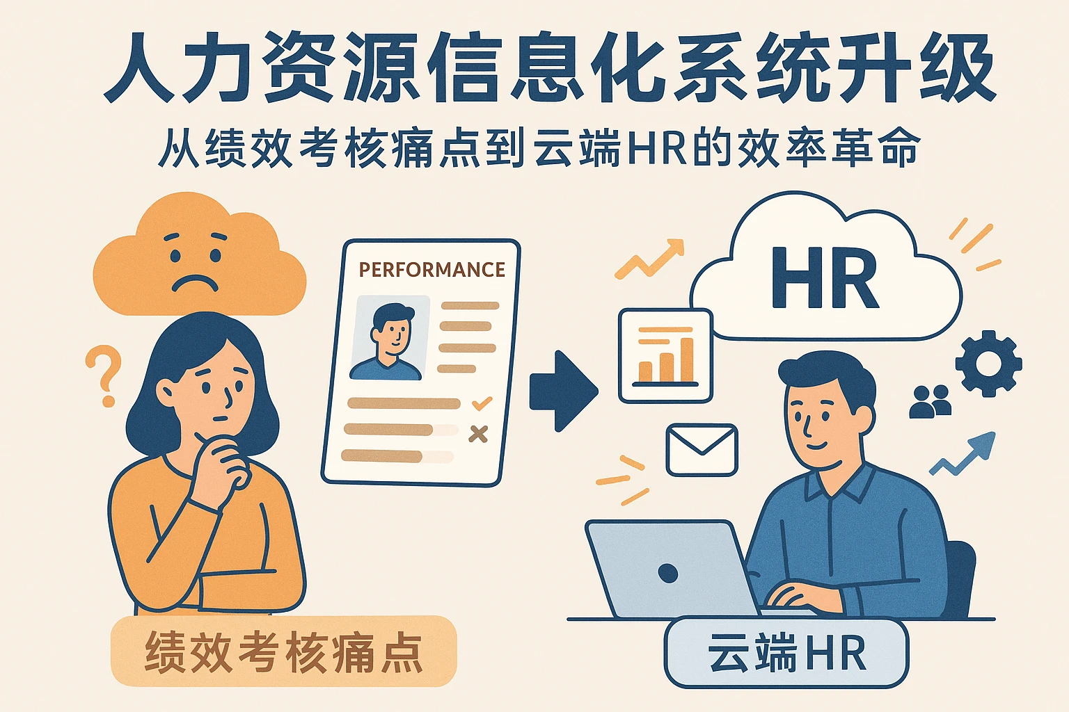 人力资源信息化系统升级：从绩效考核痛点到云端HR的效率革命