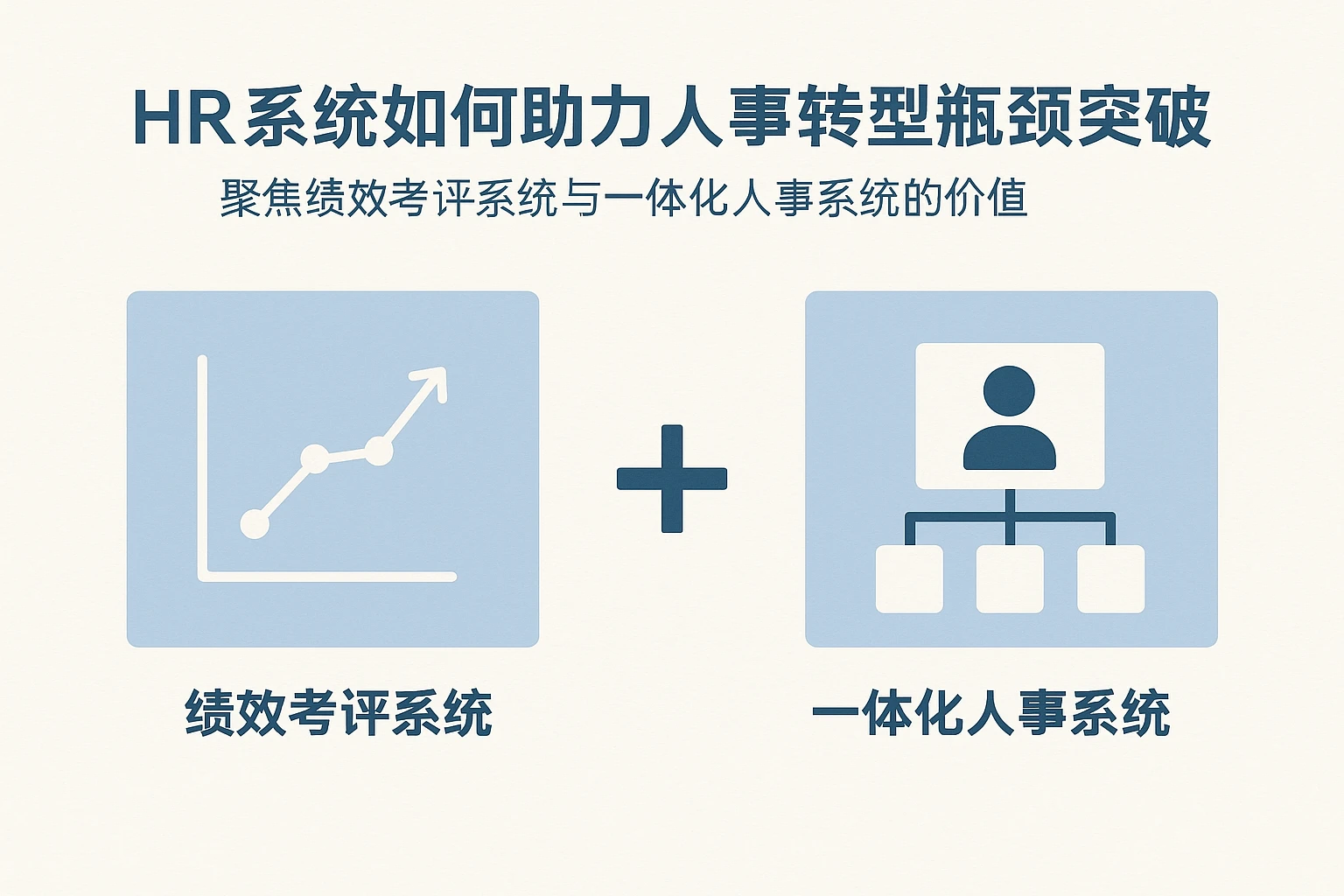 HR系统如何助力人事转型瓶颈突破——聚焦绩效考评系统与一体化人事系统的价值
