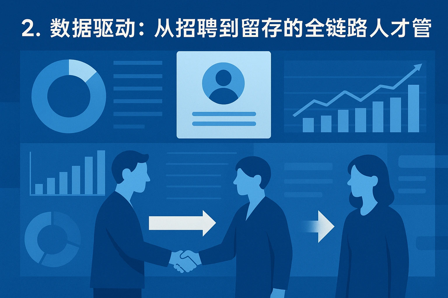2. 数据驱动：从招聘到留存的全链路人才管理