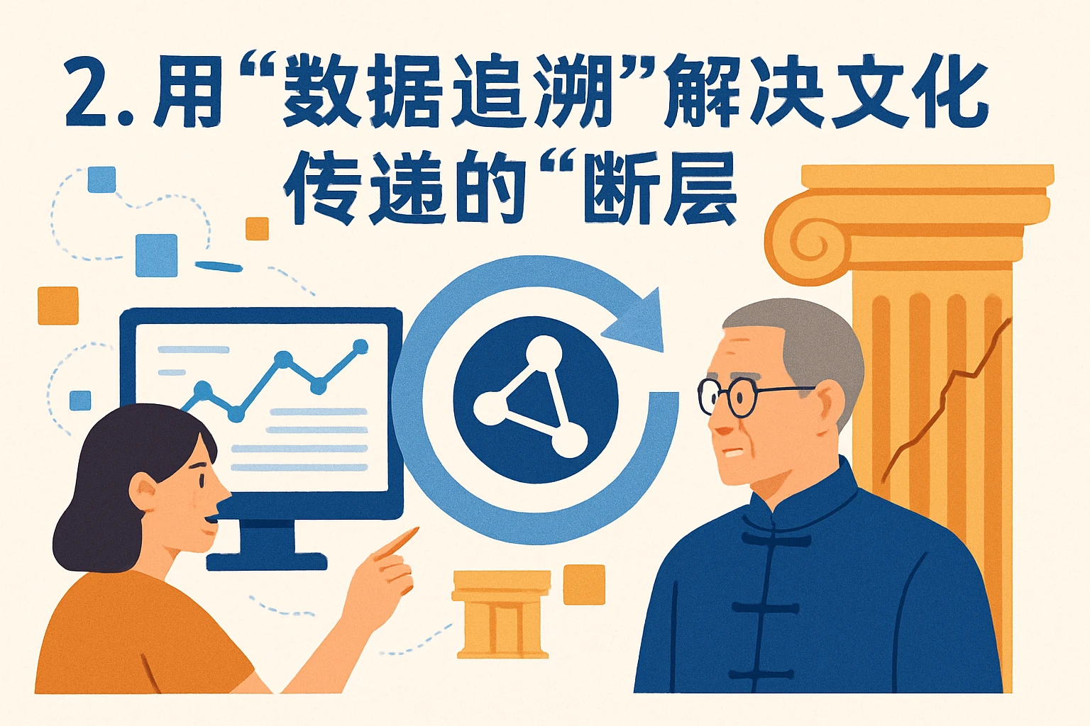 2. 用“数据追溯”解决文化传递的“断层”