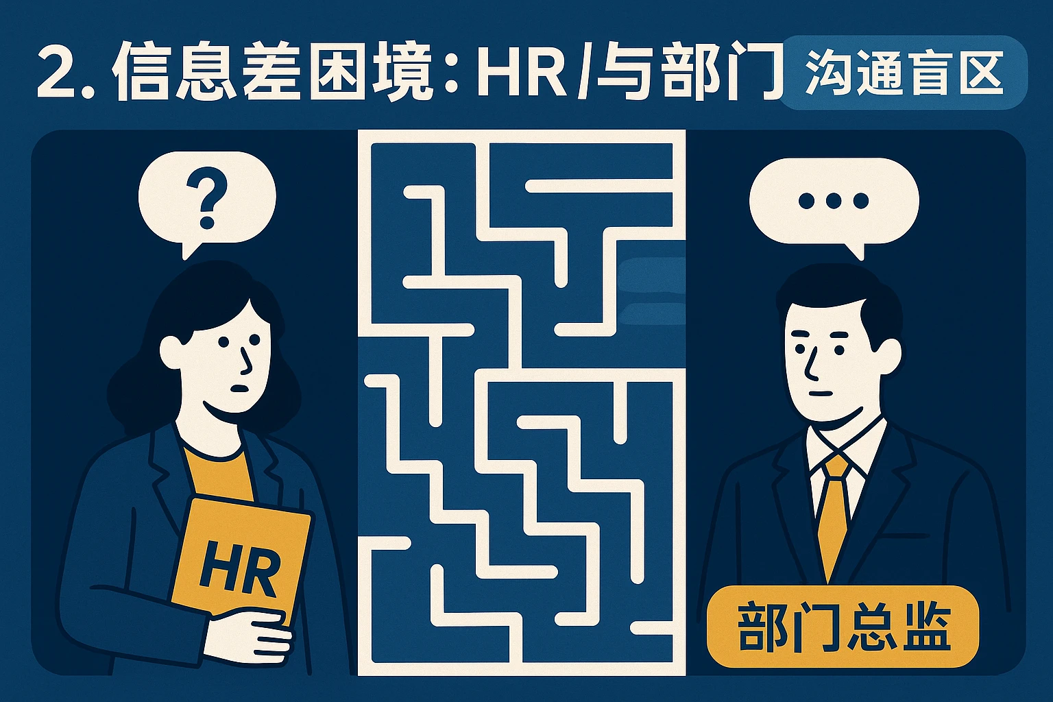 2. 信息差困境：HR与部门总监的“沟通盲区”