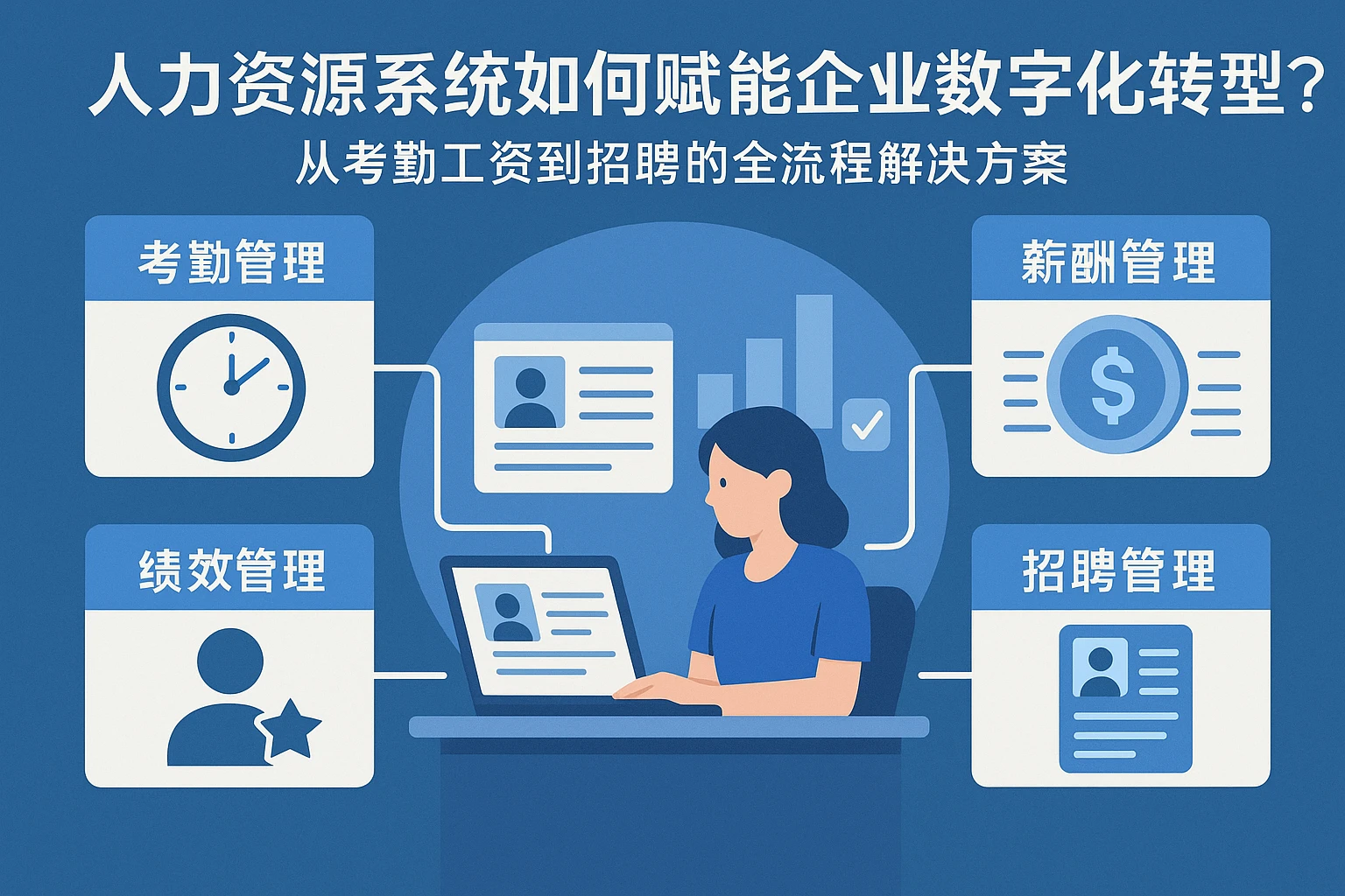 人力资源系统如何赋能企业数字化转型？从考勤工资到招聘的全流程解决方案
