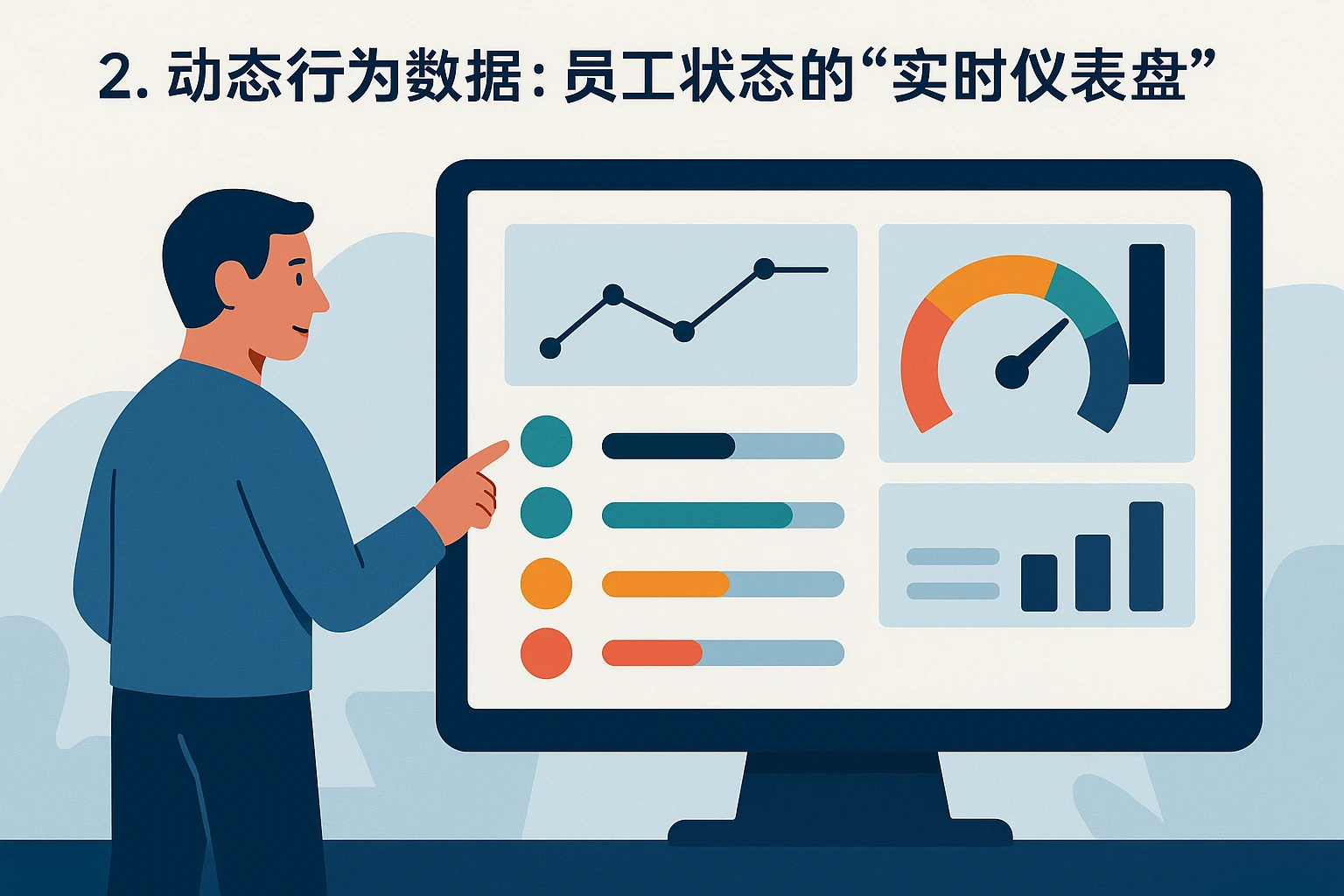 2. 动态行为数据：员工状态的“实时仪表盘”