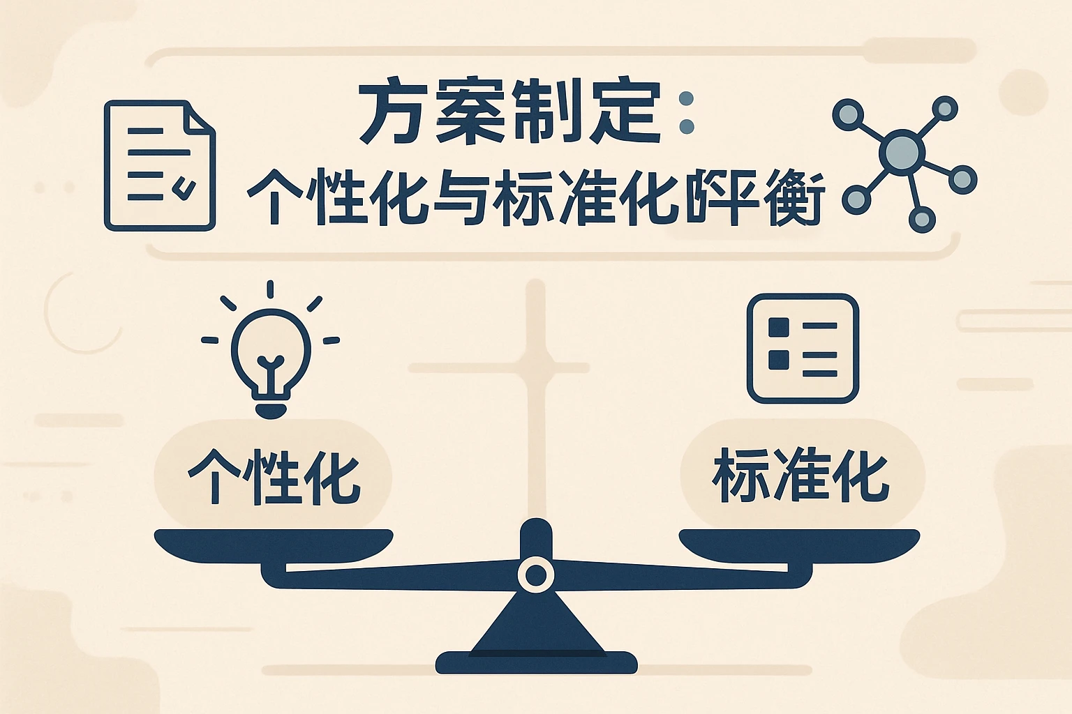 2. 方案制定：个性化与标准化的平衡