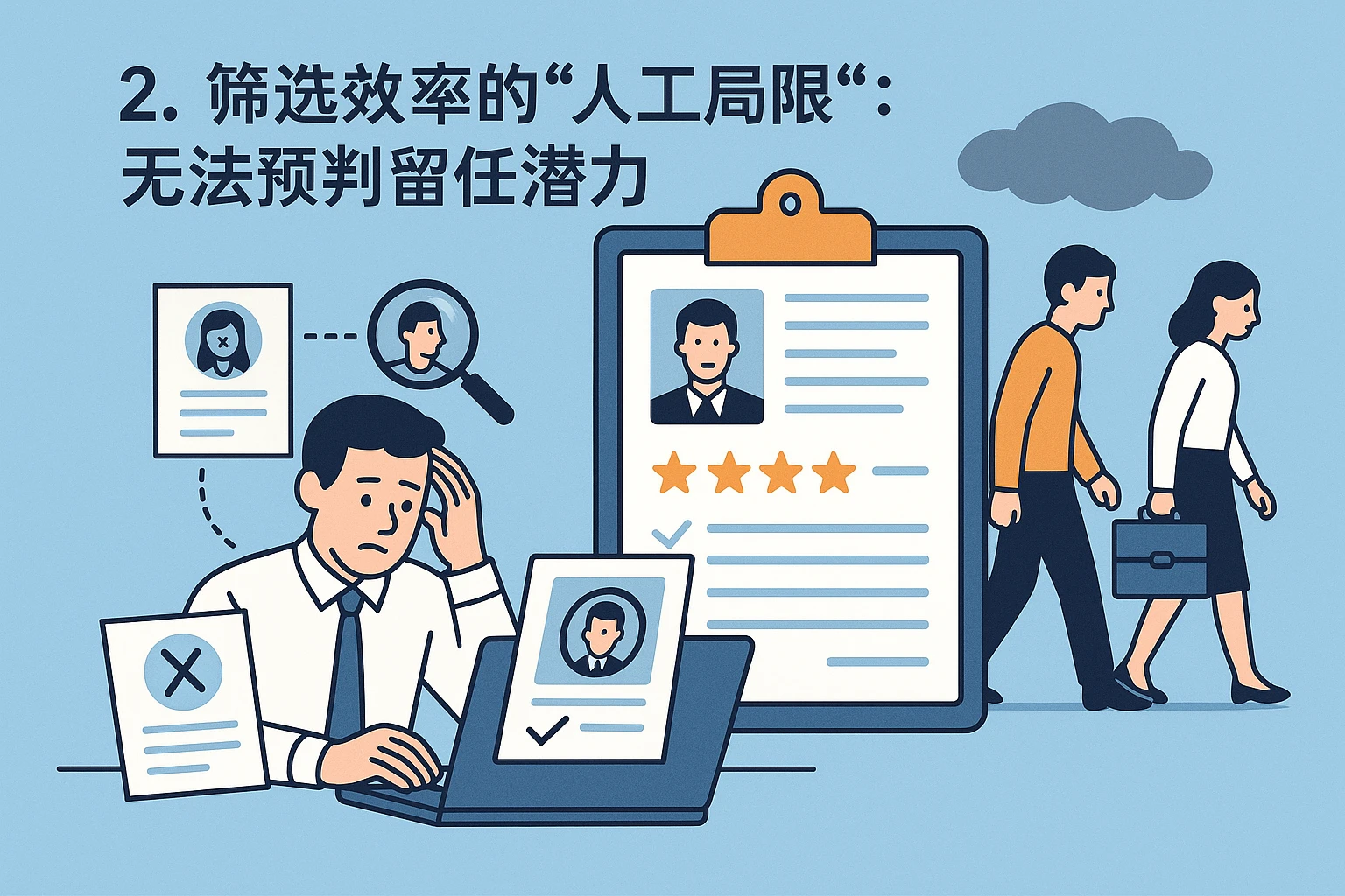 2. 筛选效率的“人工局限”：无法预判留任潜力