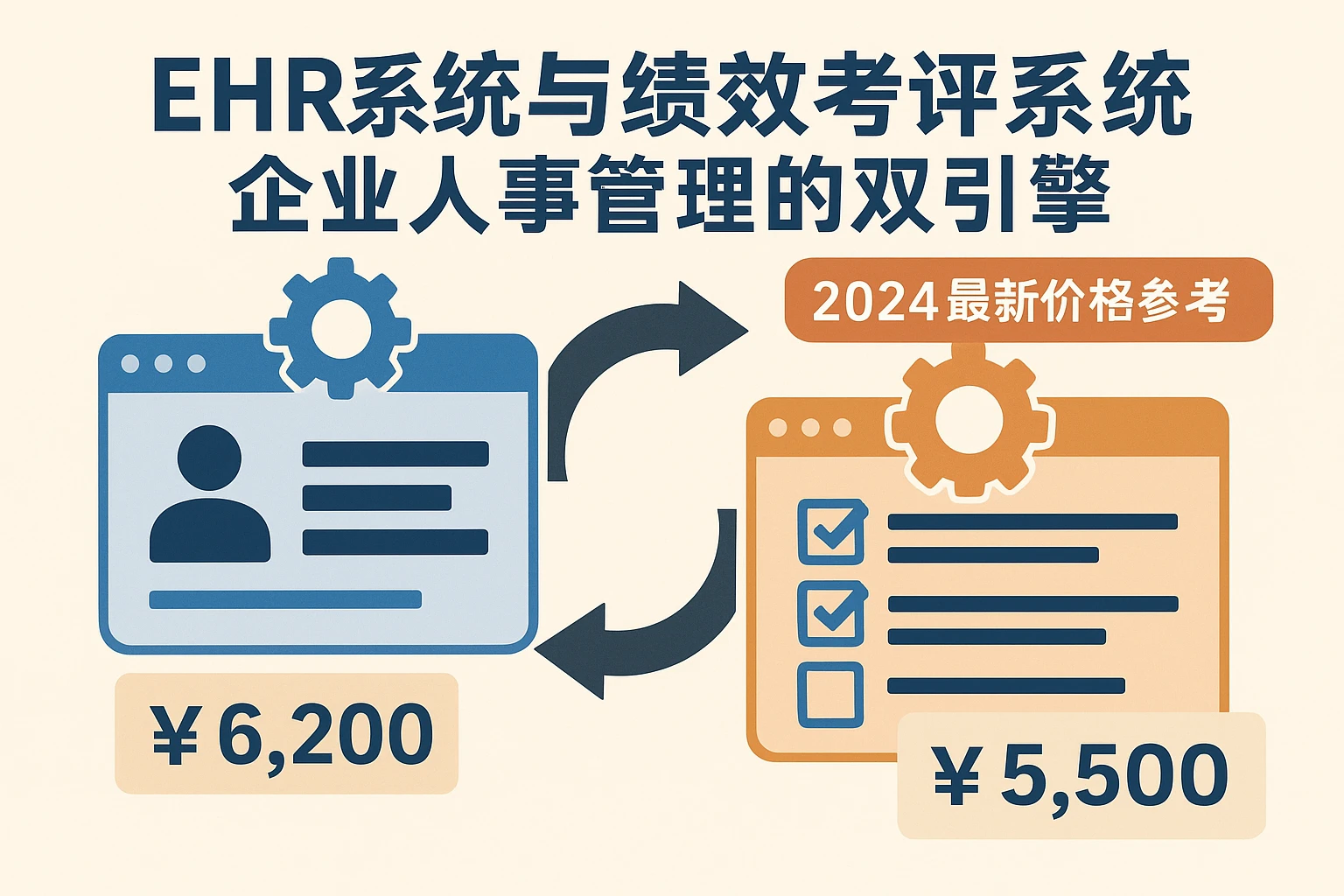 EHR系统与绩效考评系统：企业人事管理的双引擎，附2024最新价格参考