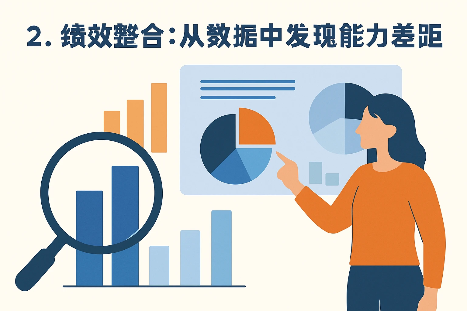 2. 绩效整合：从数据中发现能力差距