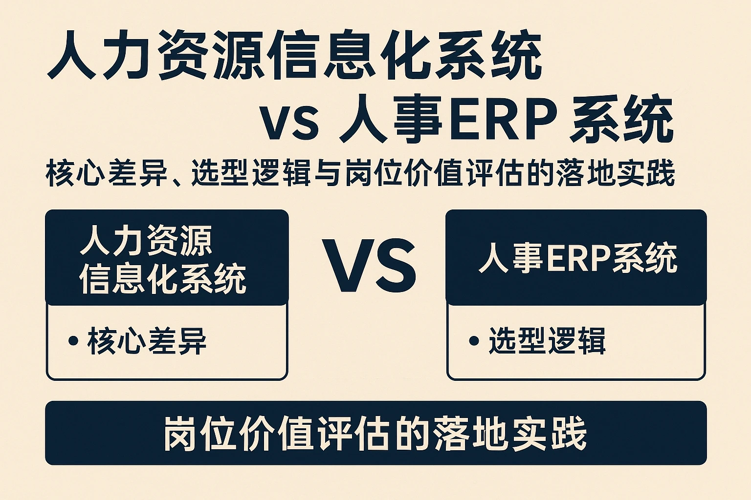 人力资源信息化系统 vs 人事ERP系统：核心差异、选型逻辑与岗位价值评估的落地实践