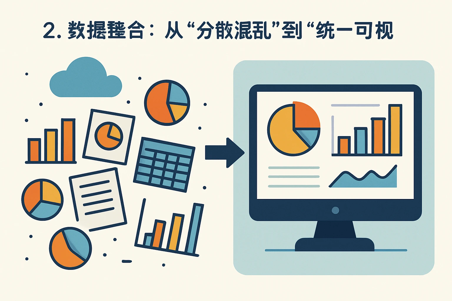 2. 数据整合：从
