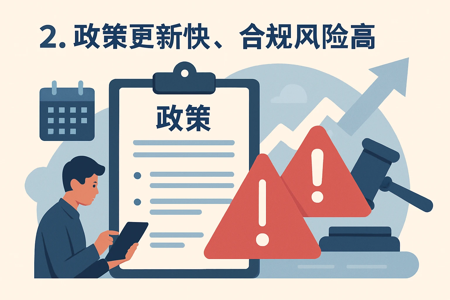 2. 政策更新快，合规风险高