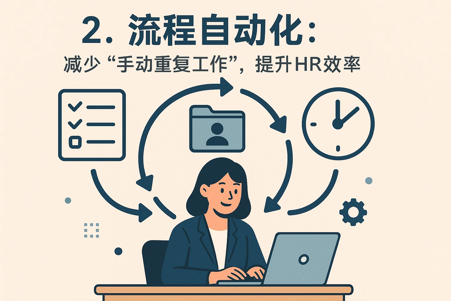2. 流程自动化：减少“手动重复工作”，提升HR效率