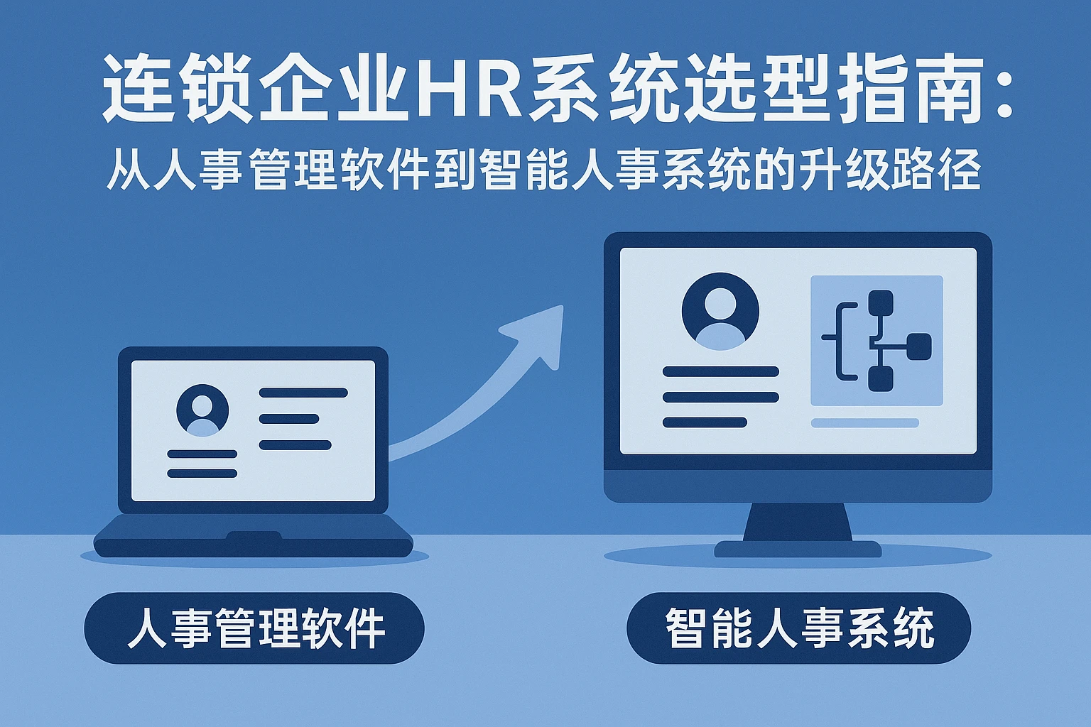 连锁企业HR系统选型指南：从人事管理软件到智能人事系统的升级路径