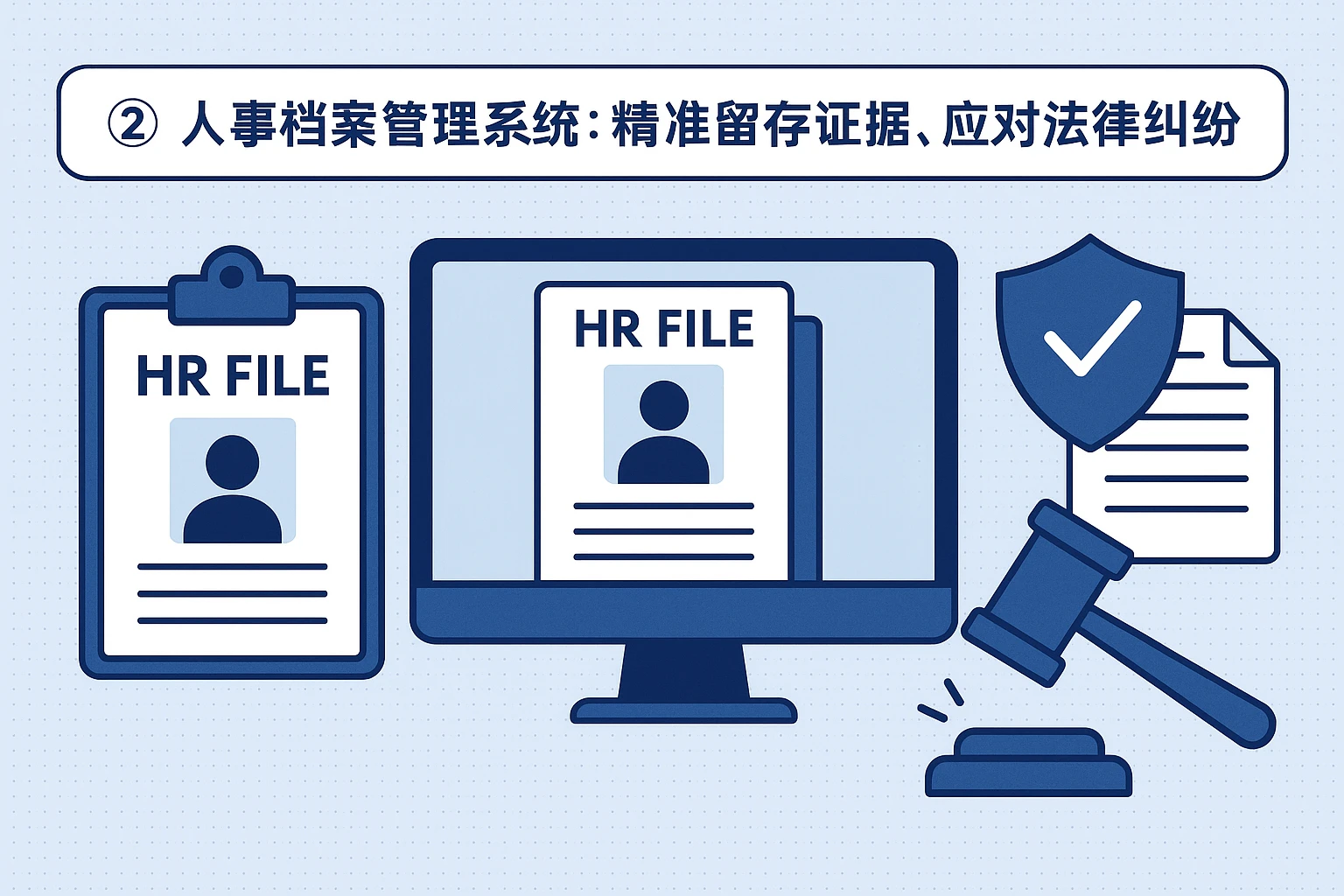 （二）人事档案管理系统：精准留存证据，应对法律纠纷
