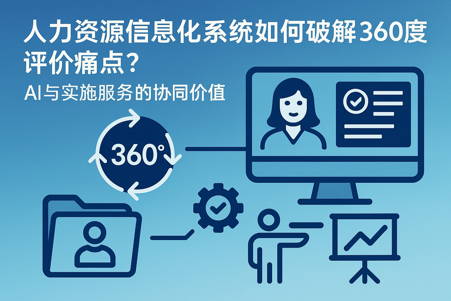 人力资源信息化系统如何破解360度评价痛点？AI与实施服务的协同价值