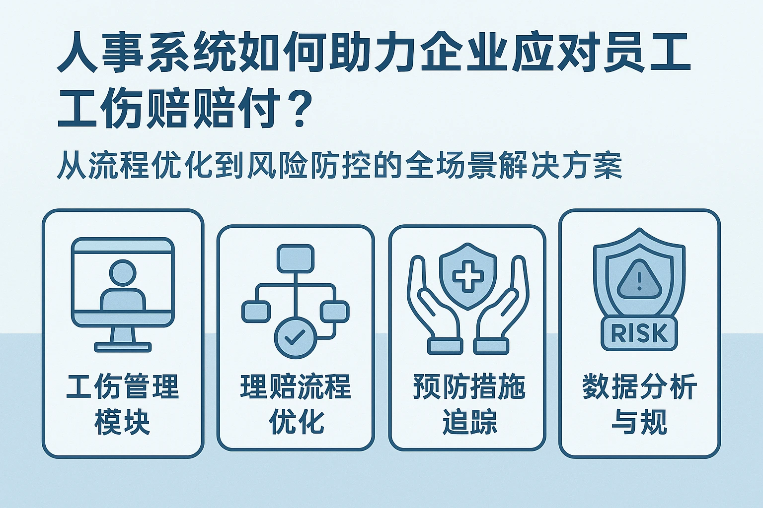 人事系统如何助力企业应对员工工伤赔付？从流程优化到风险防控的全场景解决方案