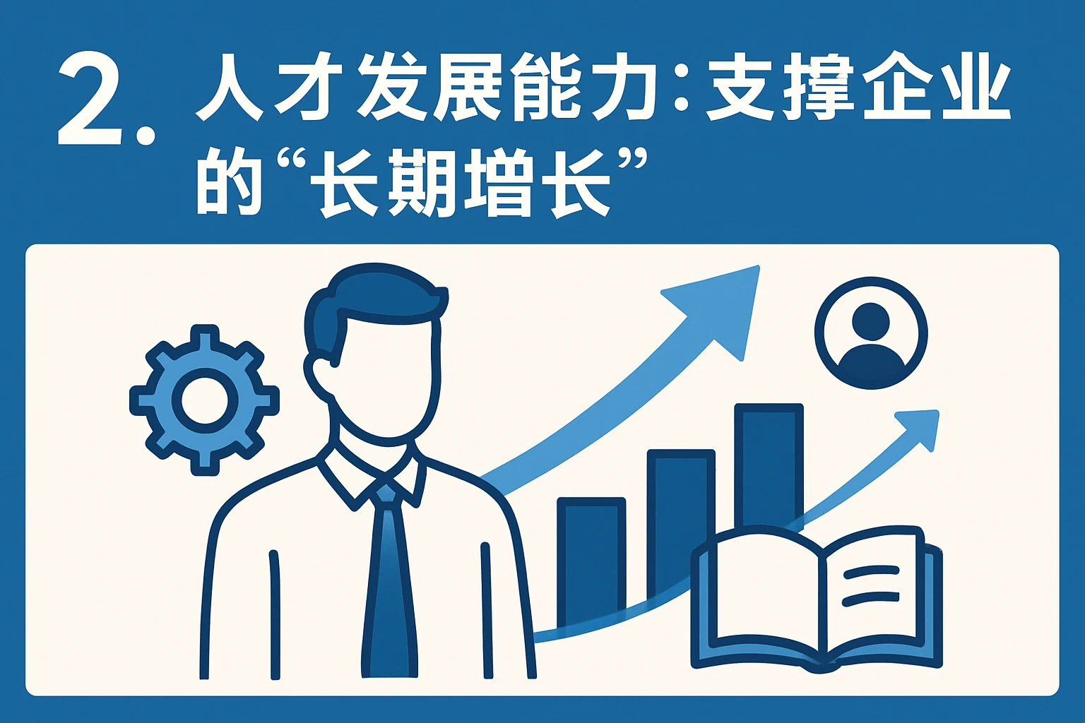 2. 人才发展能力：支撑企业的“长期增长”