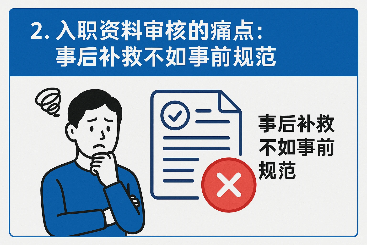 2. 入职资料审核的痛点：事后补救不如事前规范