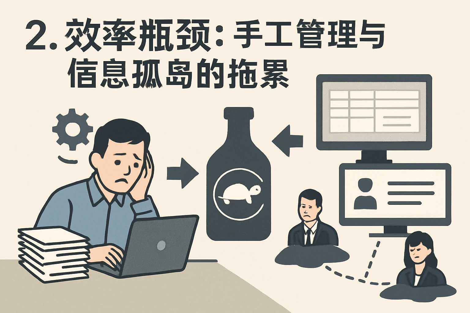 2. 效率瓶颈：手工管理与信息孤岛的拖累