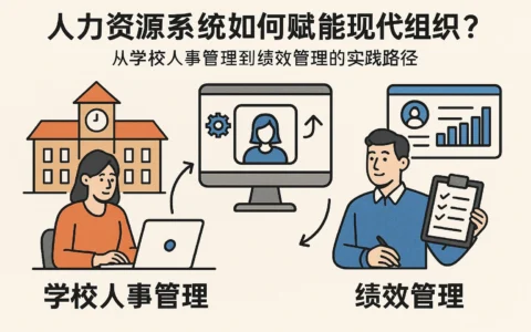 人力资源系统如何赋能现代组织？从学校人事管理到绩效管理的实践路径