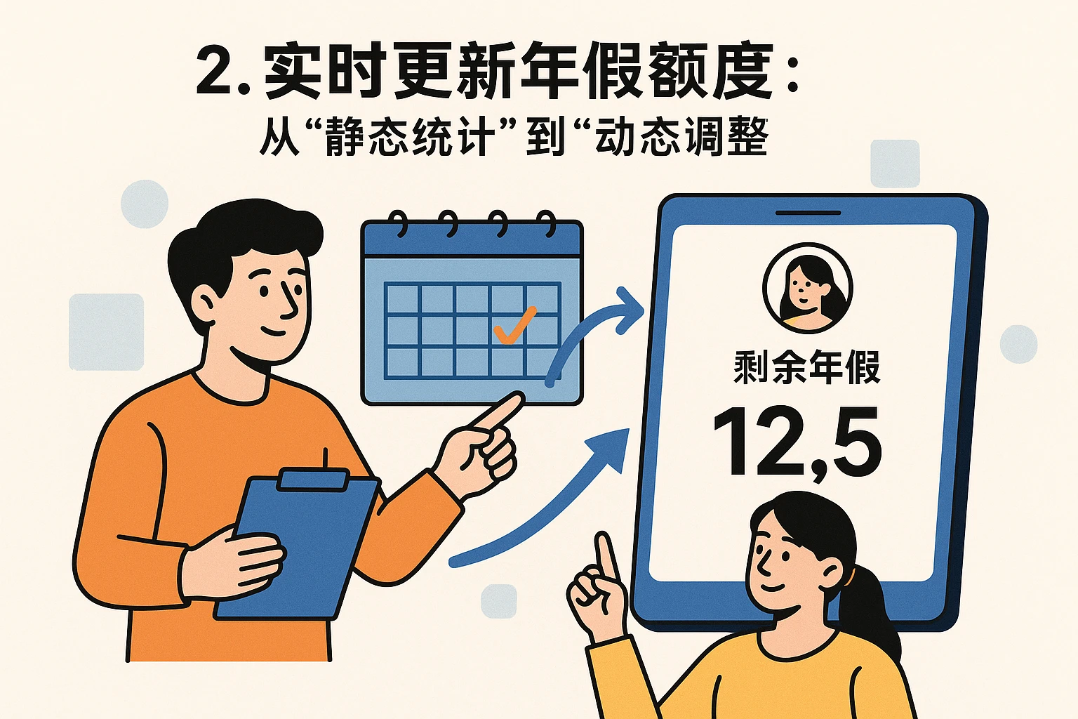 2. 实时更新年假额度：从“静态统计”到“动态调整”